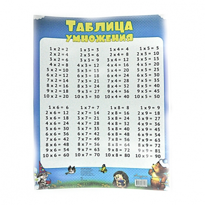 Плакат А2 Таблица умножения