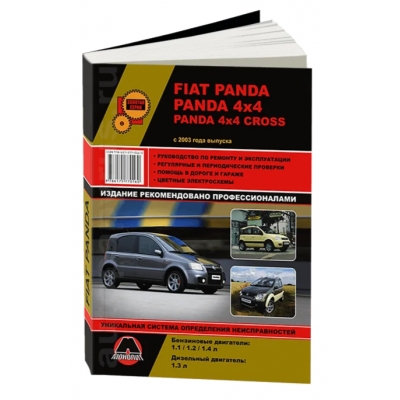Fiat Panda/Panda 4X4 Cross c 2003г Б(1, 1 1, 2 1, 4) Д(1, 3)