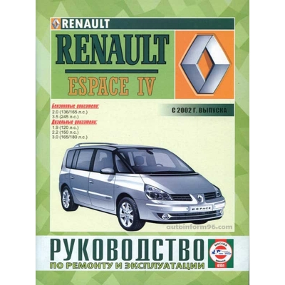 Renault Espace IV с 2002 г Б(2, 0; 3, 5) Д(1, 9; 2, 2; 3, 0)
