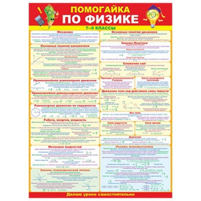 Плакат А2 Физика. Помогайка по физике 7-9 классы