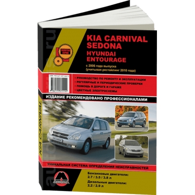 Kia Carnival / Sedona с 2006г. (с учетом обновлений 2010 г. ) Б(2, 7; 3, 5; 3, 8) Д(2, 2; 2, 9)