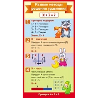 Карточка-шпаргалка. Разные методы решения уравнений (формат 200х107 мм)
