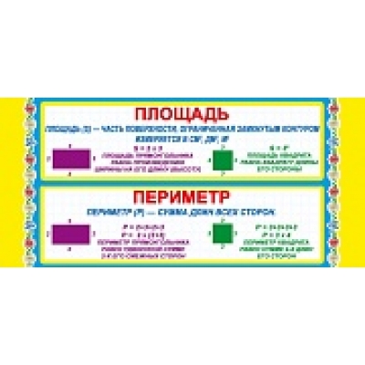Карточка. Площадь. Периметр (формат 61х131 мм)