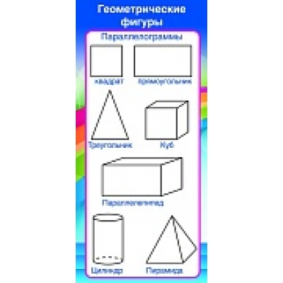 Карточка-шпаргалка. Геометрические фигуры и формы (формат 61х131 мм)