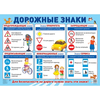 Плакат А2 Дорожные знаки. Для безопасности на дороге нужно знать эти знаки!
